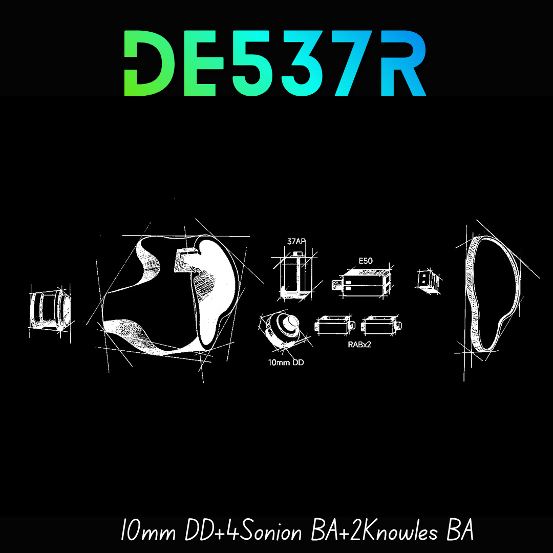 Hisenior Mega7 1DD+6BA Hybrid IEM