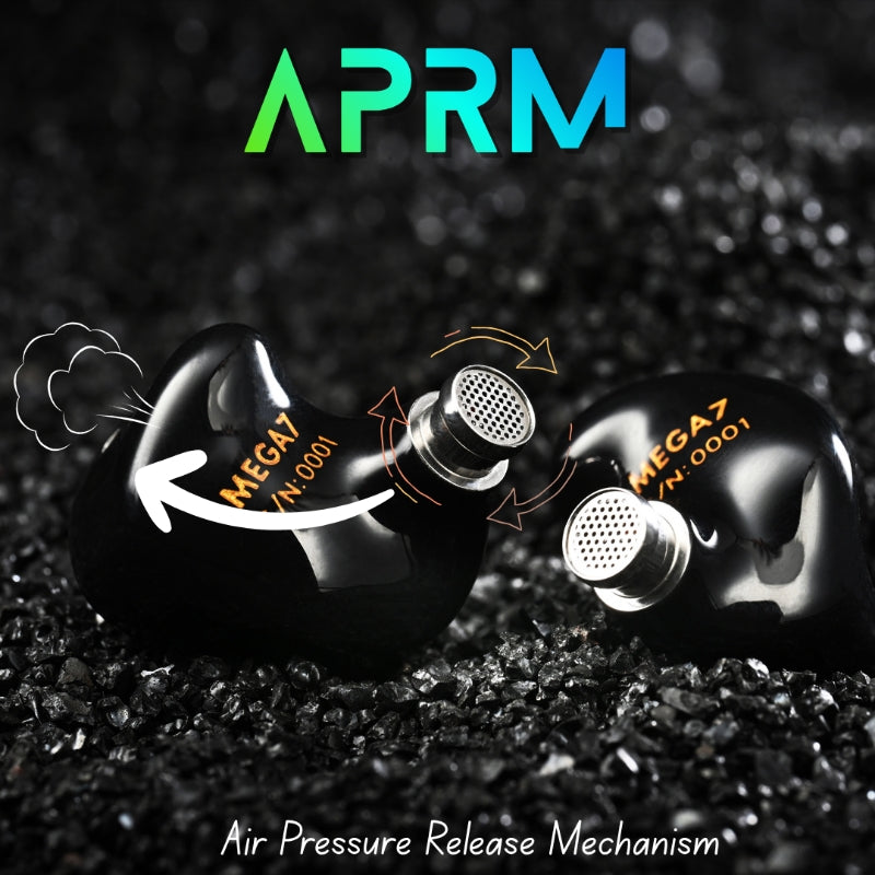 Hisenior Mega7 1DD+6BA Hybrid IEM